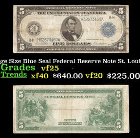 1914 $5 Large Size Blue Seal Federal Reserve Note St. Louis, MO Grades vf+ FR-875