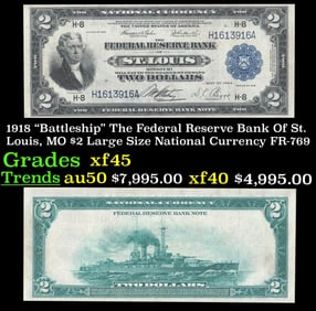 1918 $2 Large Size National Currency "Battleship" The Federal Reserve Bank Of St. Louis, MO Grades
