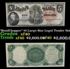 1880 $5 Large Size Legal Tender Note "WoodChopper" Grades xf FR-76