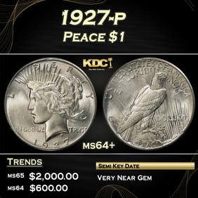 1927-p Peace Dollar $1 Grades ms64+
