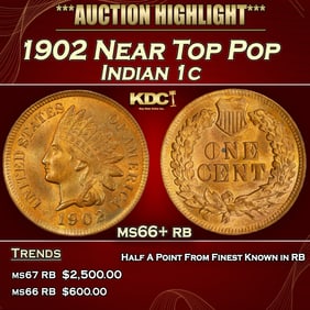 1902 Indian Cent Near Top Pop 1c ms66+ rb SEGS