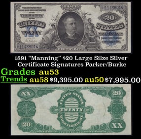 1891 $20 Large Silze Silver Certificate "Manning" Grades Select AU Signatures Parker/Burke