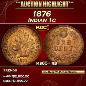 1876 Indian Cent 1c ms65+ rb SEGS