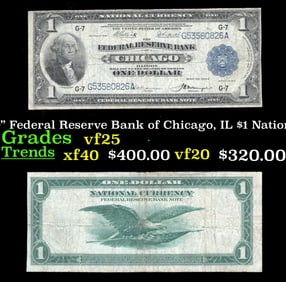 1918 $1 National Currency "Flying Eagle" Federal Reserve Bank of Chicago, IL Grades vf+ FR-729