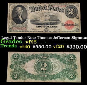 1917 $2 Large Size Legal Tender Note Thomas Jefferson Grades vf+ Signatures Speelman/White