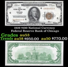 1929 $100 National Currency Federal Reserve Bank of Chicago Grades Select AU