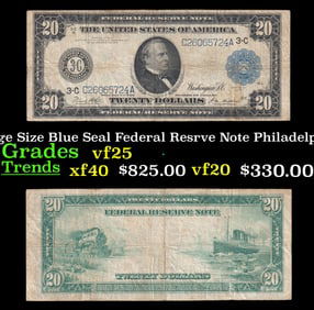 1914 $20 Large Size Blue Seal Federal Resrve Note Philadelphia, PA Grades vf+ FR-975