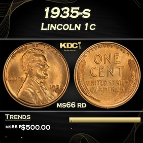 1935-s Lincoln Cent 1c Grades ms66 rd