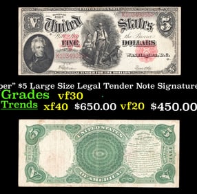 1907 $5 Large Size Legal Tender Note "WoodChopper" Grades vf++ Signatures Speelman/White
