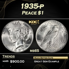 1935-p Peace Dollar $1 Grades ms65