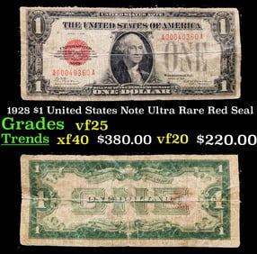 1928 $1 United States Note Ultra Rare Red Seal Grades vf+