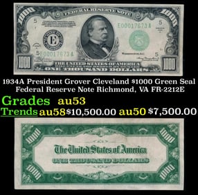 1934A $1000 Green Seal Federal Reserve Note President Grover Cleveland Richmond, VA Grades Select AU