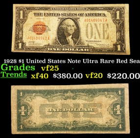 1928 $1 United States Note Ultra Rare Red Seal Grades vf+
