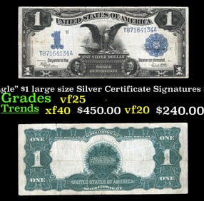 1899 $1 large size Silver Certificate "Black Eagle" Grades vf+ Signatures Speelman/White