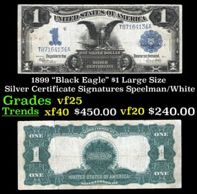 1899 $1 large size Silver Certificate "Black Eagle" Grades vf+ Signatures Speelman/White