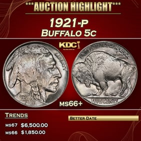1921-p Buffalo Nickel 5c ms66+ SEGS
