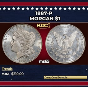 1887-p Morgan Dollar $1 Grades GEM Unc
