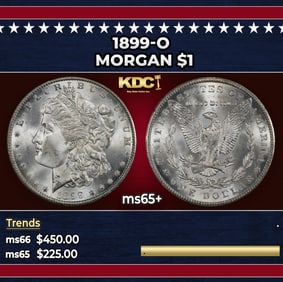 1899-o Morgan Dollar $1 Grades GEM+ Unc