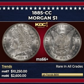1885-cc Morgan Dollar $1 ms66+ SEGS