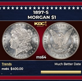 1897-s Morgan Dollar $1 Grades Choice Unc