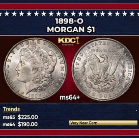 1898-o Morgan Dollar $1 Grades Choice+ Unc