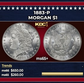 1883-p Morgan Dollar $1 Grades GEM+ Unc