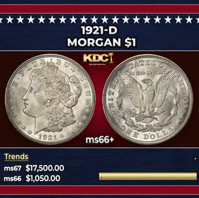 1921-d Morgan Dollar $1 ms66+ SEGS