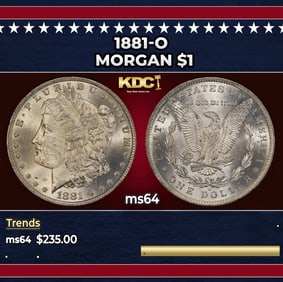 1881-o Morgan Dollar $1 Grades Choice Unc