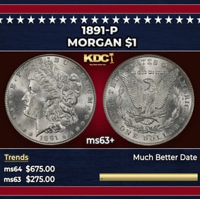 1891-p Morgan Dollar $1 Grades Select+ Unc