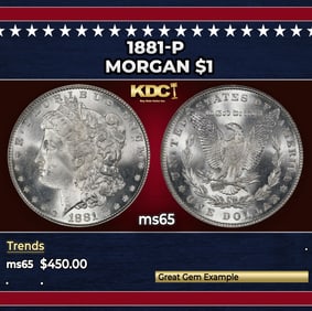 1881-p Morgan Dollar $1 Grades GEM Unc