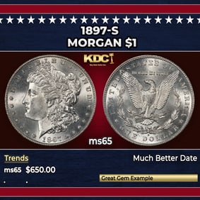 1897-s Morgan Dollar $1 Grades GEM Unc