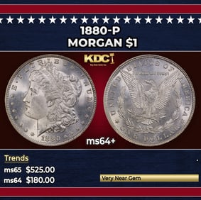 1880-p Morgan Dollar $1 Grades Choice+ Unc