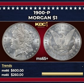1900-p Morgan Dollar $1 Grades GEM+ Unc
