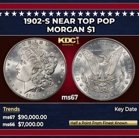 1902-s Morgan Dollar Near Top Pop $1 ms67 SEGS