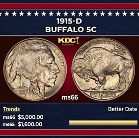 1915-d Buffalo Nickel 5c ms66 SEGS