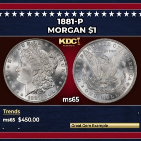 1881-p Morgan Dollar $1 Grades GEM Unc