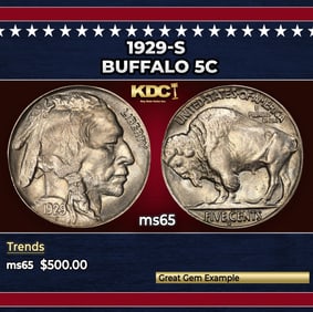 1929-s Buffalo Nickel 5c Grades ms65