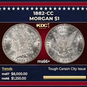 1882-cc Morgan Dollar $1 ms66+ SEGS
