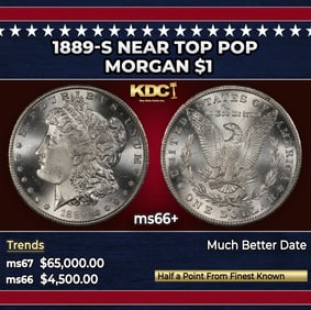 1889-s Morgan Dollar Near Top Pop $1 ms66+ SEGS