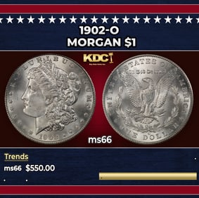 1902-o Morgan Dollar $1 Grades GEM+ Unc