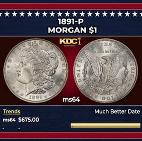1891-p Morgan Dollar $1 Grades Choice Unc