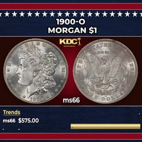 1900-o Morgan Dollar $1 Grades GEM+ Unc