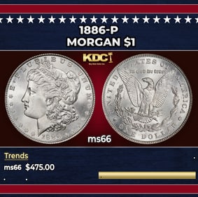1886-p Morgan Dollar $1 Grades GEM+ Unc