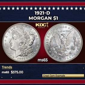 1921-d Morgan Dollar $1 Grades GEM Unc