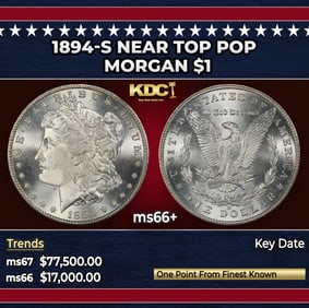 1894-s Morgan Dollar Near Top Pop $1 ms66+ SEGS