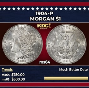 1904-p Morgan Dollar $1 Grades Choice Unc