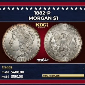 1882-p Morgan Dollar $1 Grades Choice+ Unc