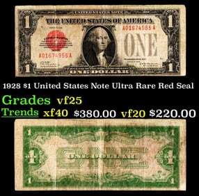 1928 $1 United States Note Ultra Rare Red Seal Grades vf+