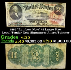 1869 $2 Large Size Legal Tender Note "Rainbow Note" Grades vf+ Signatures Alison/Spinner