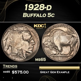 1928-d Buffalo Nickel 5c Grades ms65